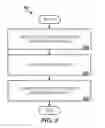 Fig. 03 - RUNTIME DRIVE DETECTION AND CONFIGURATION