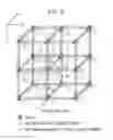 Fig. 06 - Semiconductor device and information processing device using the topology of an ising model
