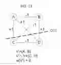Fig. 13 - Semiconductor device and information processing device using the topology of an ising model