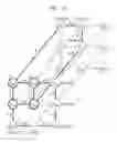 Fig. 15 - Semiconductor device and information processing device using the topology of an ising model