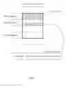 Fig. 03 - Asynchronous mapping of hot-plugged device associated with virtual machine