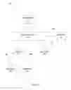 Fig. 02 - Peripheral component interconnect express (PCIE) pseudo-virtual channels using vendor defined messages