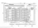 Fig. 01 - Distributed multi-die protocol application interface