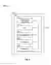 Fig. 05 - Distributed multi-die protocol application interface