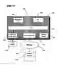 Fig. 12 - Memcached server functionality in a cluster of data processing nodes