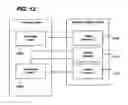 Fig. 14 - Memcached server functionality in a cluster of data processing nodes