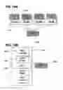Fig. 16 - Memcached server functionality in a cluster of data processing nodes