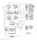 Fig. 04 - Scalable display of internet content on mobile devices