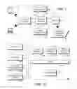 Fig. 08 - Scalable display of internet content on mobile devices