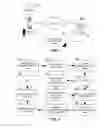 Fig. 03 - Web page view customization
