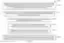 Fig. 04 - Temporary Object Management in a Graphic/Text Editor
