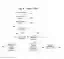 Fig. 05 - AUTOMATED MULTI-GRAMMAR LANGUAGE PROCESSING SYSTEM TO OPTIMIZE REQUEST HANDLING IN CONTACT CENTERS