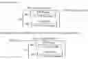 Fig. 02 - Statistical process control and analytics for translation supply chain operational management