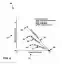 Fig. 05 - Statistical process control and analytics for translation supply chain operational management