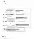 Fig. 07 - Statistical process control and analytics for translation supply chain operational management