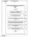 Fig. 10 - Statistical process control and analytics for translation supply chain operational management