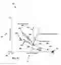 Fig. 12 - Statistical process control and analytics for translation supply chain operational management