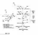 Fig. 13 - Statistical process control and analytics for translation supply chain operational management