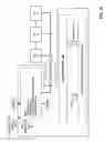 Fig. 17 - Statistical process control and analytics for translation supply chain operational management