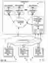 Fig. 22 - Statistical process control and analytics for translation supply chain operational management