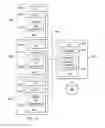 Fig. 06 - System and method for document driven actions