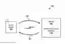 Fig. 01 - Methods and devices for determining media files based on activity levels