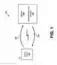 Fig. 02 - Methods and devices for determining media files based on activity levels