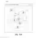 Fig. 12 - Time-based display of search results