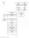 Fig. 02 - Facilitating inter-entity communications