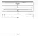 Fig. 06 - Facilitating inter-entity communications