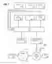Fig. 08 - Facilitating inter-entity communications
