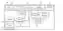 Fig. 01 - System and method for assessing and supplementing online content