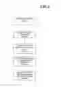 Fig. 05 - METHODS AND DEVICES FOR INFORMATION EXCHANGE AND ROUTING