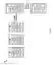 Fig. 03 - Consistent deduplicated snapshot generation for a distributed database using optimistic deduplication