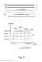 Fig. 04 - Efficient spatial queries in large data tables