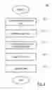 Fig. 04 - User identification and tracking system