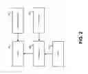 Fig. 03 - Database diagnostics interface system