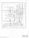 Fig. 09 - EXPOSING EXTERNAL CONTENT IN AN ENTERPRISE