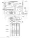 Fig. 01 - Processing large data tables