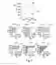 Fig. 05 - Processing large data tables
