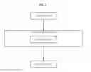 Fig. 04 - Domain-specific language for dataset transformations