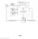 Fig. 05 - Method for the efficient analysis of process data