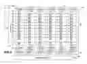 Fig. 08 - Methods and apparatuses for reducing power consumption in a pattern recognition processor