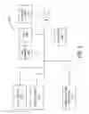 Fig. 03 - SYSTEMS AND METHODS FOR CLASSIFYING DATA QUERIES BASED ON RESPONSIVE DATA SETS