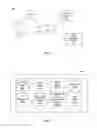 Fig. 02 - Determining accuracy of characteristics asserted to a social networking system by a user