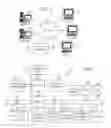 Fig. 02 - Search engine domain transfer