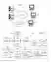 Fig. 02 - Search engine domain transfer
