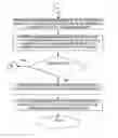 Fig. 13 - MANIFOLD SYSTEM AND SYNTHESIS OF A MANIFOLD SYSTEM FROM INPUT MODELS