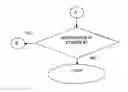 Fig. 15 - MANIFOLD SYSTEM AND SYNTHESIS OF A MANIFOLD SYSTEM FROM INPUT MODELS
