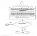 Fig. 18 - MANIFOLD SYSTEM AND SYNTHESIS OF A MANIFOLD SYSTEM FROM INPUT MODELS
